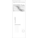 Deutschland Format 11,9 x 34 cm