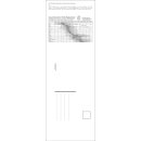 Heilende Kräuter - Format 11,9 x 34 cm