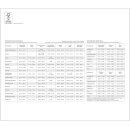 Baden-Württemberg Format 33,4 x 29 cm