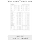 MOTIVATION - Format 29,7 x 42 cm