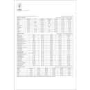 Blumen-Arrangements Format 23,7 x 34 cm