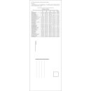 Farbige Blumenwelt - Format 11,9  x 34 cm